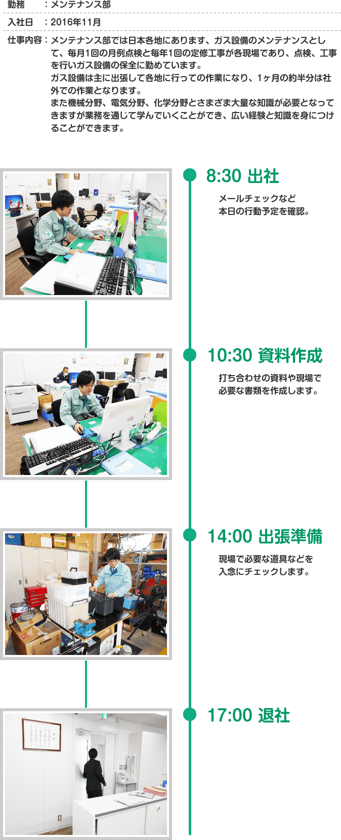 社員の1日